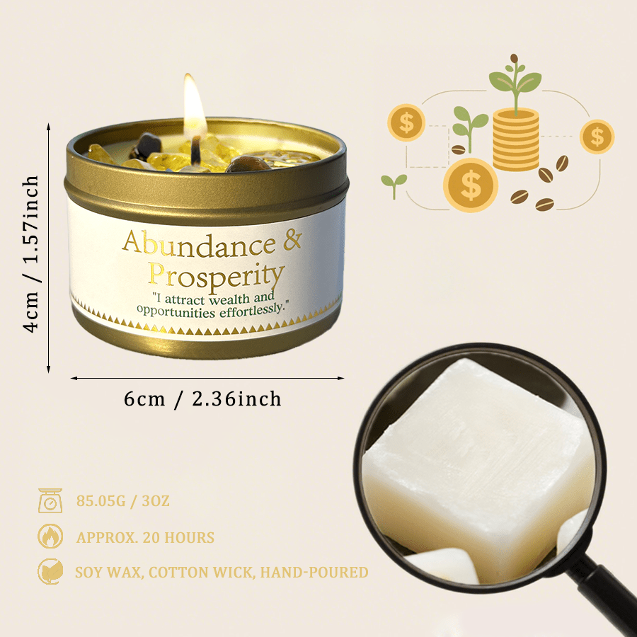 2pcs/1pc EVODUCK Law Of Attraction Abundance Manifestation Candle | Patchouli & Cinnamon 3oz Each/total 6oz Scented Soy Wax Candle with Golden Crystal | for Focus & Reading | Christmas, New Year, Birthday Gift for Women, Friend | with Guidance Card